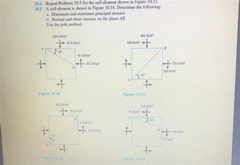 Solved Repeat Problem For The Soil Clement Shown Chegg