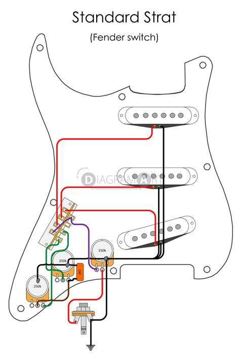 Fender Wiring Diagrams Knittystash