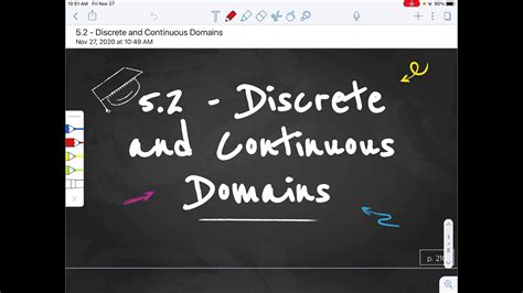 Algebra 1 52 Discrete And Continuous Domains Youtube