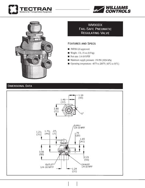 Williams Controls