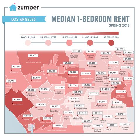 The Cheapest And Most Expensive La Neighborhoods To Rent Losangeles