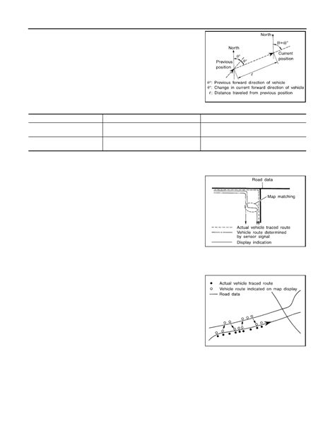 Nissan Note E12 Instruction Page 30