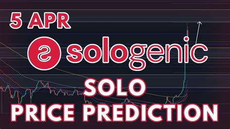 THE SOLOGENIC SOLO PRICE PREDICTION ANALYSIS 2022 YouTube