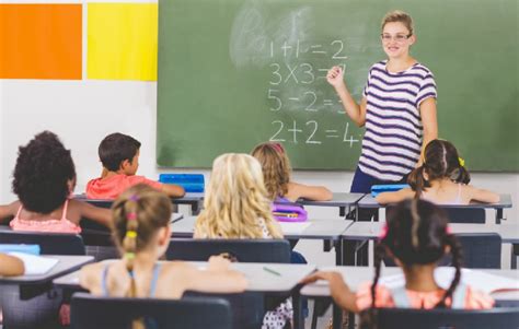 Cómo Prepararse Para El Regreso A Clases Colegio Del Valle