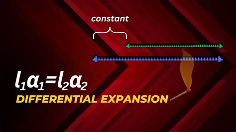 Differential Expansion Formula Derivation Thermal Expansion Youtube