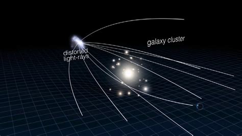 Pandoras Cluster Seen By Spitzer Youtube