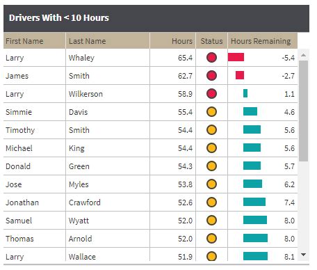 Tableau Dashboard Description Examples With Pictures And Names Hot