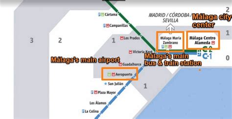 How to Get from the Airport in Málaga to the Center for 2 Euros