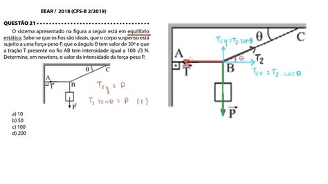 QUESTÃO 21 EEAR CFS B 2 2019 YouTube