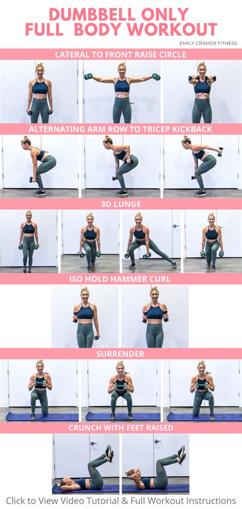 Total Body Dumbbell Workout