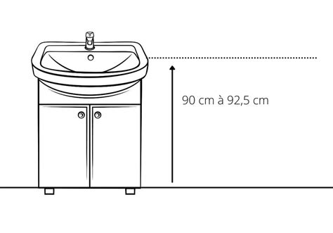 A Quelle Hauteur Fixer Un Lavabo Ou Une Vasque