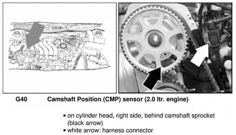 Causes Of P Code In Volkswagen Jetta Q A