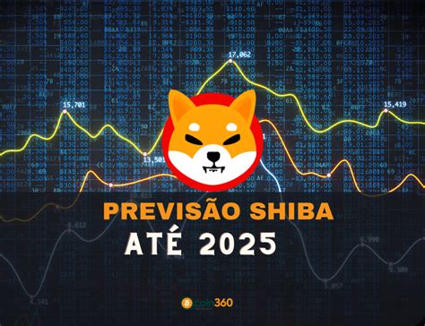 Previs O Do Shiba Inu Coin