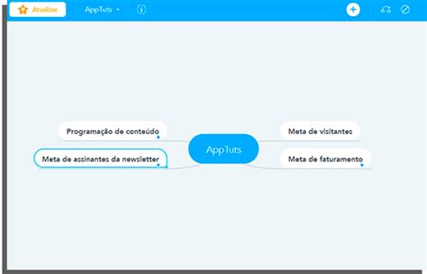 Confira 7 Passos Para Fazer Mapas Mentais Apptuts