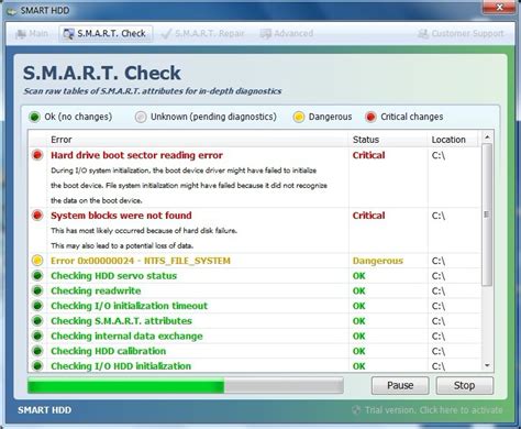 S M A R T Hdd Smart Hdd Malware Actovation Details Serial Number