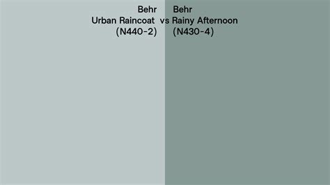 Behr Urban Raincoat Vs Rainy Afternoon Side By Side Comparison