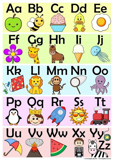 Easy Alphabet Printable Chart Coloring Pages ParentingBest