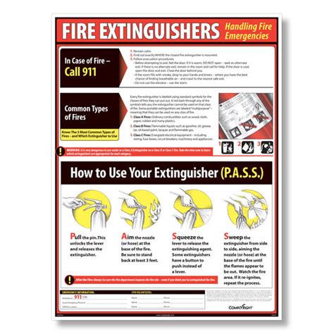 Fire Extinguisher Safety Poster