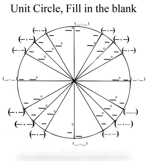 Unit Circle Pt Quardrant Degree Diagram Quizlet