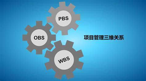 Pm23 深度解析项目管理pbs、wbs与obs的关系 知乎