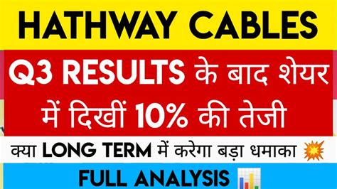 Hathway Cables Share Latest News Hathway Cables Share Hathway