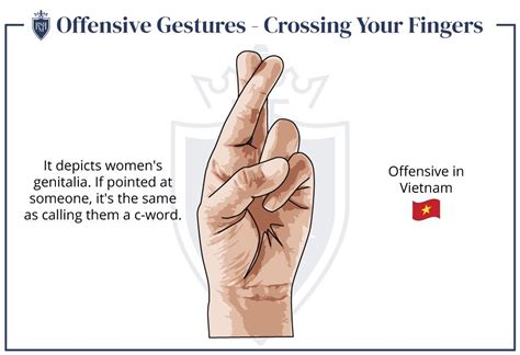 Rude Hand Gestures Offensive Signs Around The World Realmenrealstyle