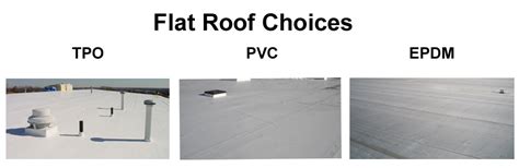 Membranes TPO PVC EPDM Roofing AIR Roofs