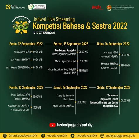 DISBUD Kompetisi Bahasa Sastra Tingkat DIY 2022