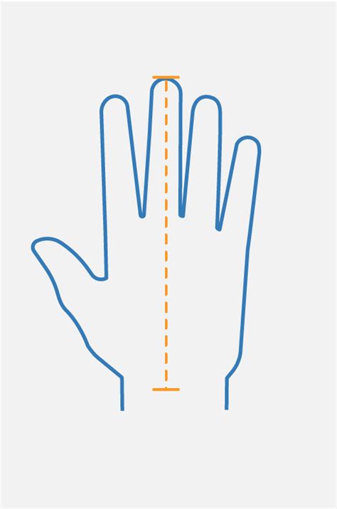 Safety Glove Size Chart - Grainger KnowHow