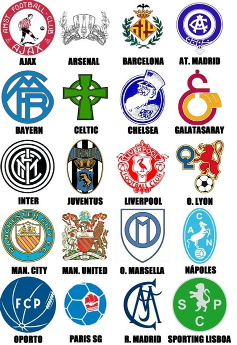 Primer Escudo De Algunos De Los Mejores Equipos De Europa Equipos De