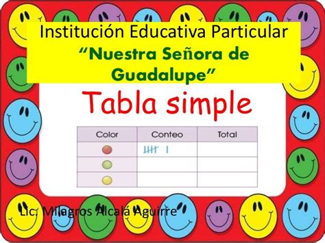 Organización De Datos En Una Tabla Simple