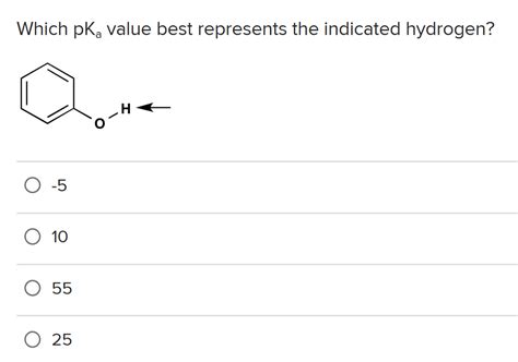 Solved Which PKa Value Best Represents The Indicated Chegg