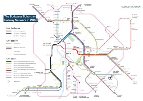 Budapest Railway Node Strategy approved by the Government
