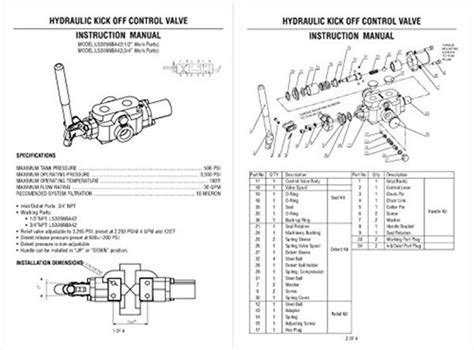 Log Splitter Valve Diagram