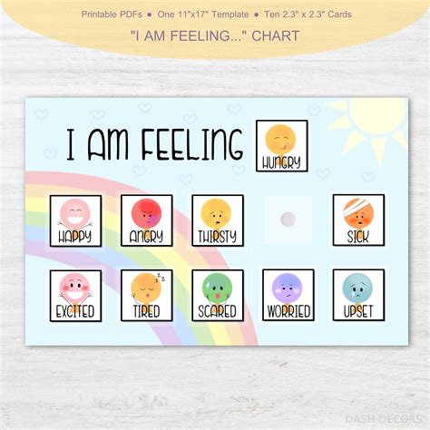 I Am Feeling Chart Printable Dash Decors