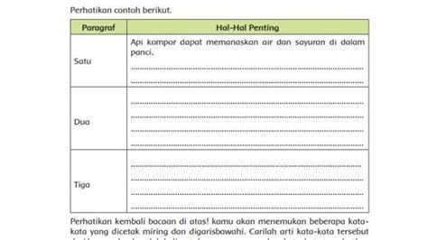 Kunci Jawaban Tema Kelas Halaman Kurikulum Perpindahan