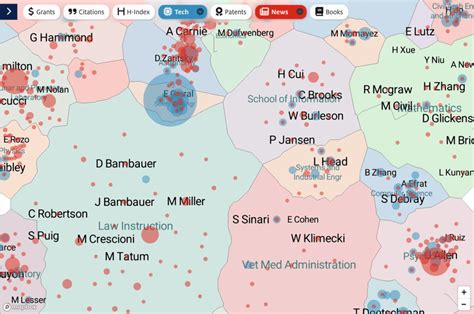 Institutional Knowledge Map Kmap