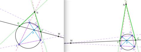 geometry - Cyclic quadrilateral tangents proof - Mathematics Stack Exchange