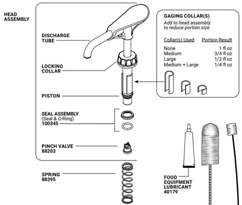 Server Bp Maximo Sauce Oz Pump User Manual