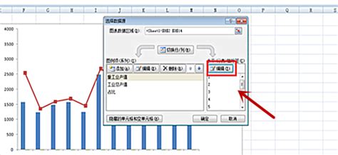 折线图和柱状图放在一起怎么做360新知