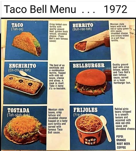 Taco Bell menu 1972 by Longtimerecovery on DeviantArt