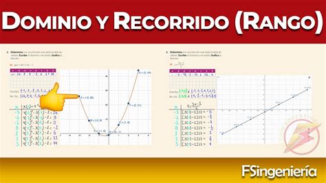 Escribe el Dominio y Recorrido Grafica la función 4 Ejercicios