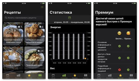 Приложения для подсчета калорий на iPhone