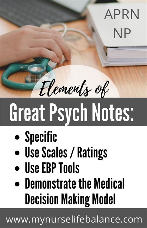 How To Write A Great Psych Note