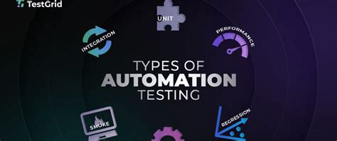 Types Of Automation Testing A Comprehensive Guide Dev Community