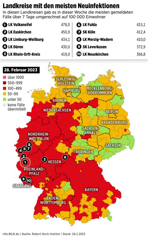 Corona 574 Höchste Inzidenz Warum der Saale Orla Kreis Regional