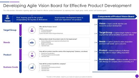 Developing Agile Vision Lean Agile Project Management Playbook Ppt