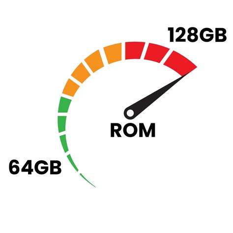 gb  gb storage upgrade add  merge screens
