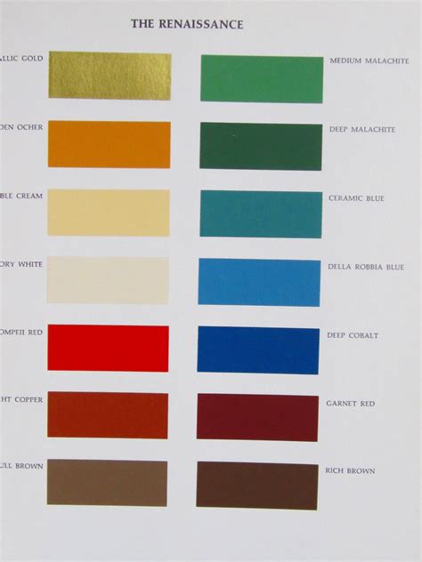 The Renaissance Colors From Color For Interiors By Faber Birren 1963