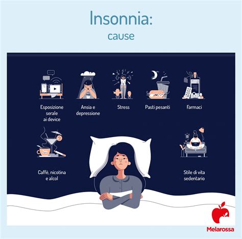 Insonnia Tipologie Cause Conseguenza Sulla Salute E Trattamenti